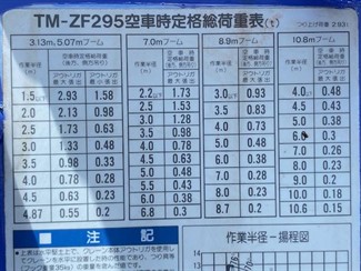 2019 Mitsubishi Canter Unic 10.8mtr - Thumbnail